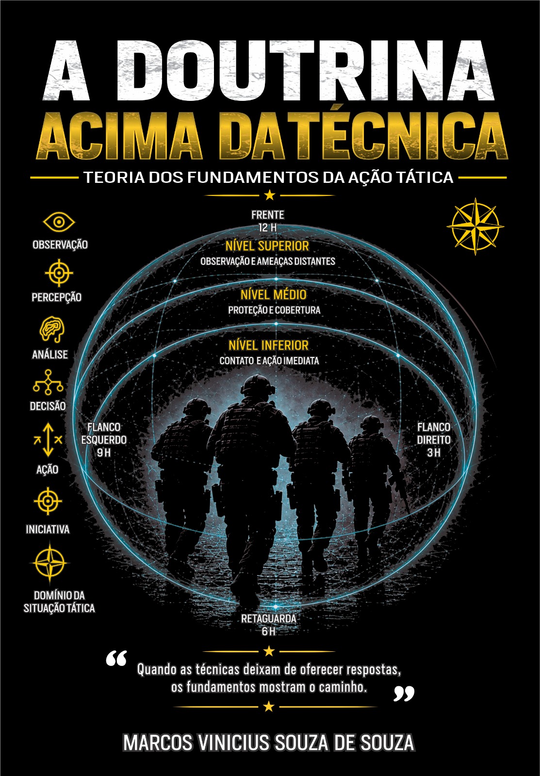 eBook I — A Doutrina Acima da Técnica
